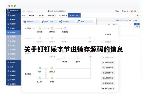 关于钉钉乐字节进销存源码的信息