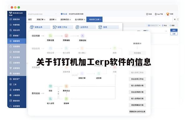 关于钉钉机加工erp软件的信息