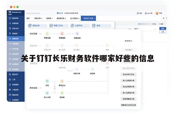 关于钉钉长乐财务软件哪家好些的信息