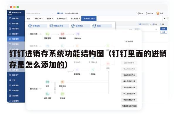 钉钉进销存系统功能结构图（钉钉里面的进销存是怎么添加的）