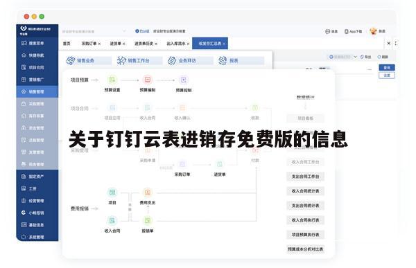 关于钉钉云表进销存免费版的信息