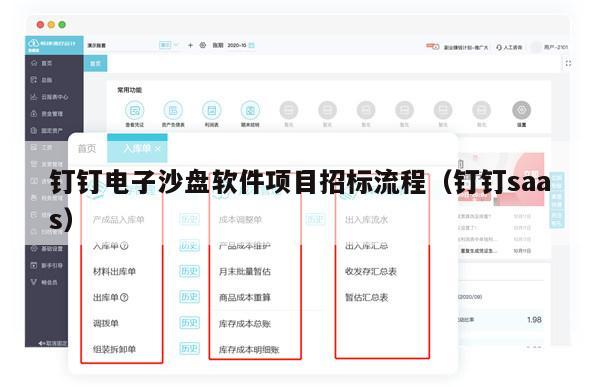 钉钉电子沙盘软件项目招标流程（钉钉saas）