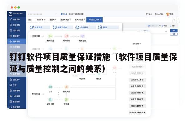 钉钉软件项目质量保证措施（软件项目质量保证与质量控制之间的关系）