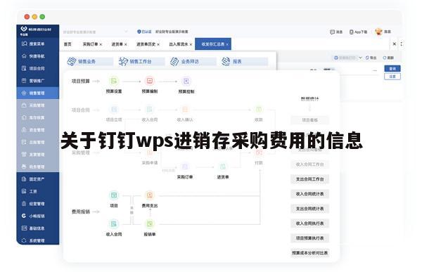 关于钉钉wps进销存采购费用的信息