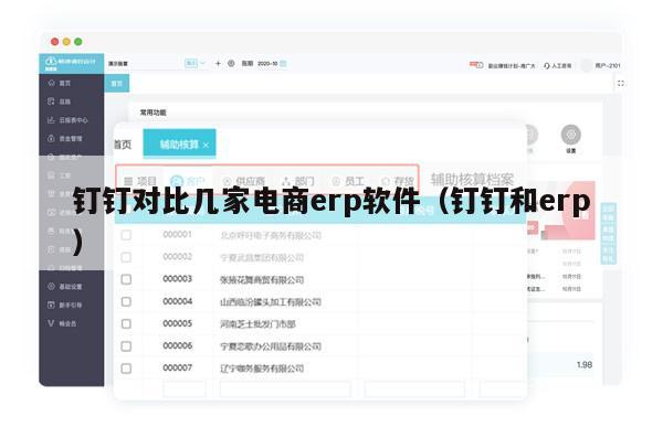 钉钉对比几家电商erp软件（钉钉和erp）