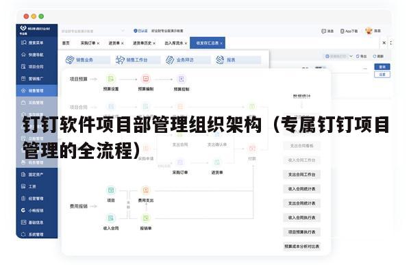钉钉软件项目部管理组织架构（专属钉钉项目管理的全流程）